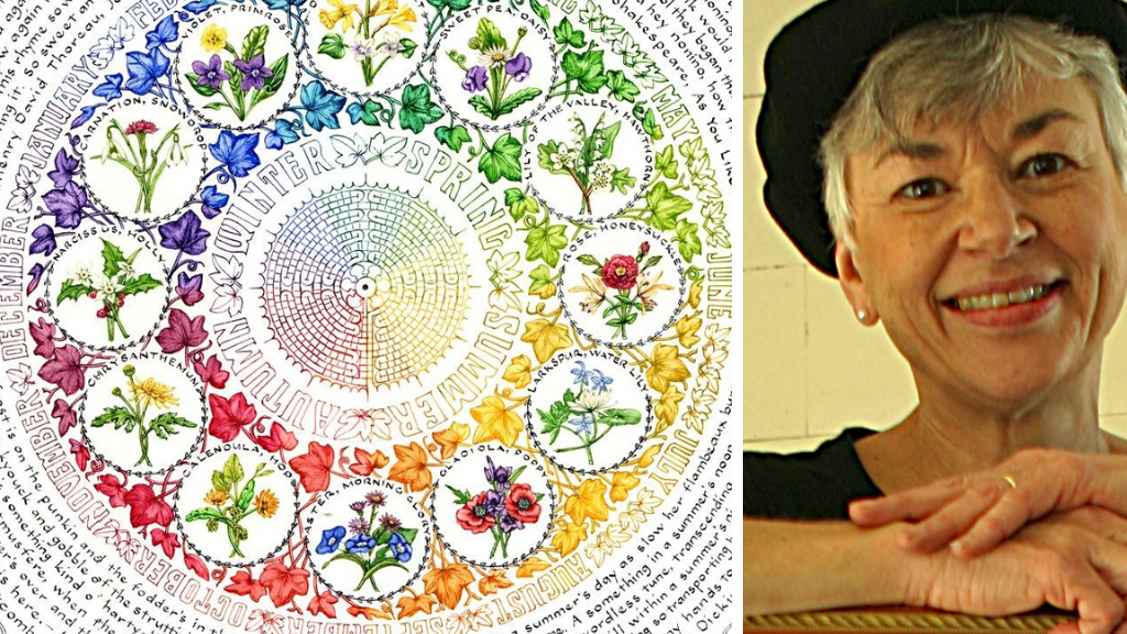 American Artist Unveils in Prague 2Year Art Project "Czech Flower