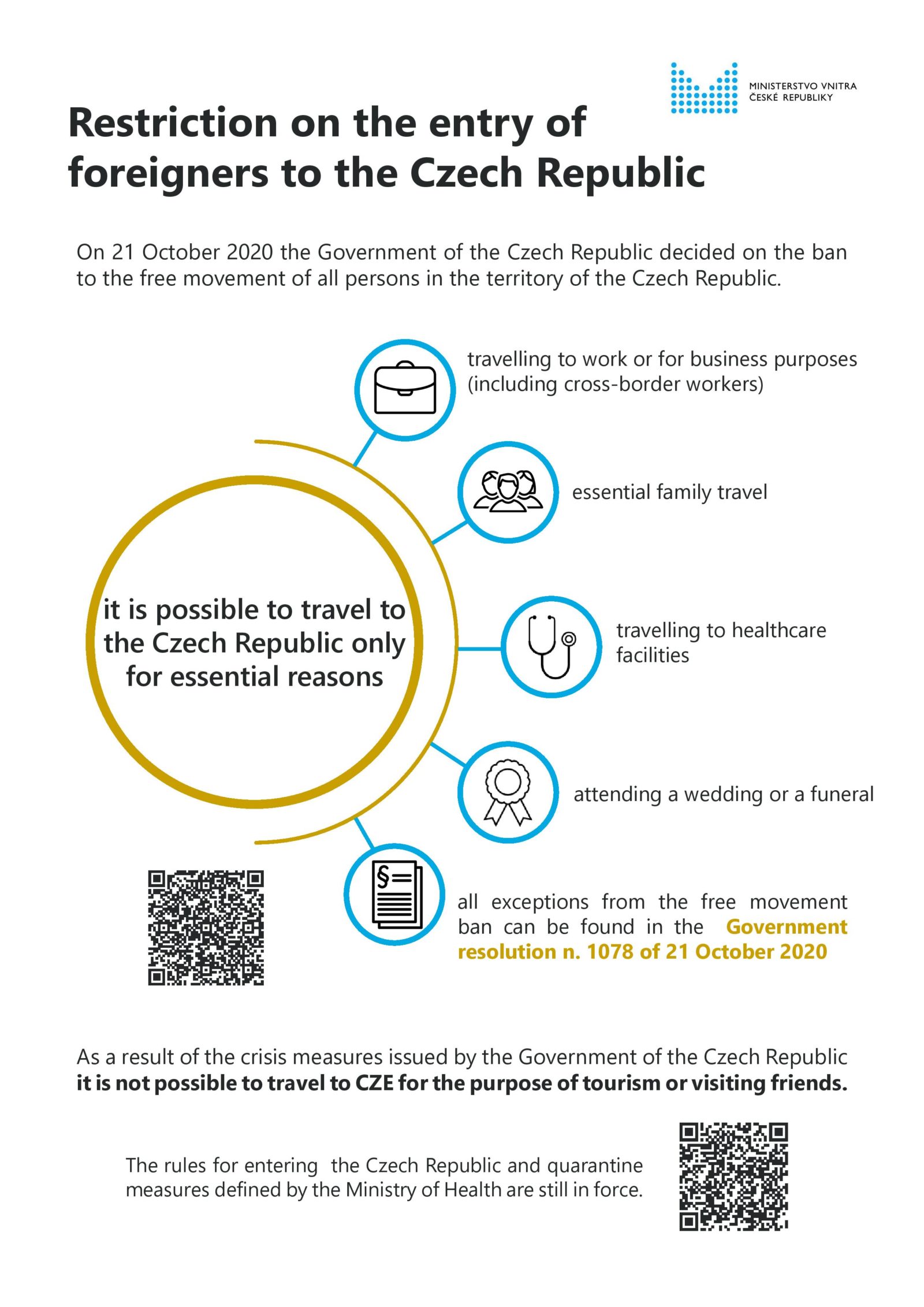 czech republic travel restrictions uk